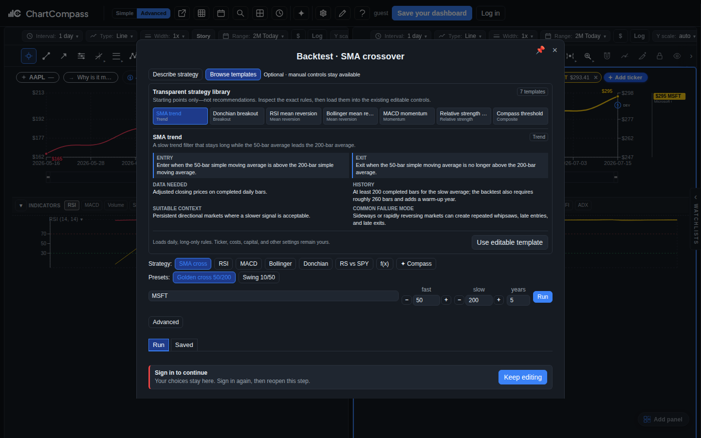 ChartCompass Backtest demonstration with an inspectable strategy-template library, explicit entry and exit rules, data needs, context, and failure modes.